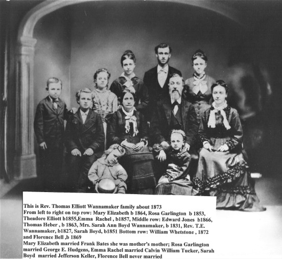 Rev Thomas Elliott Wannamaker Family abt 1873 edit